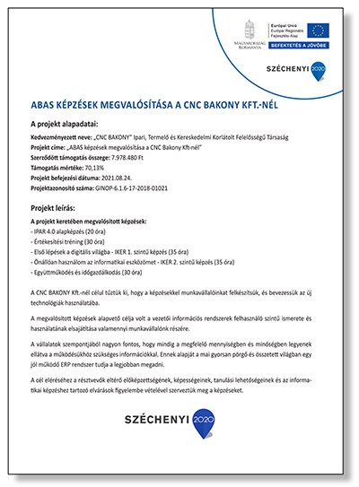 ABAS képzések megvalósítása a CNC Bakony Kft.-nél